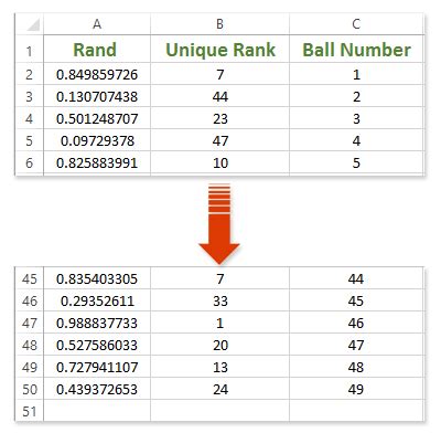 excel lottery checker|Analyze Lottery Numbers in Excel .